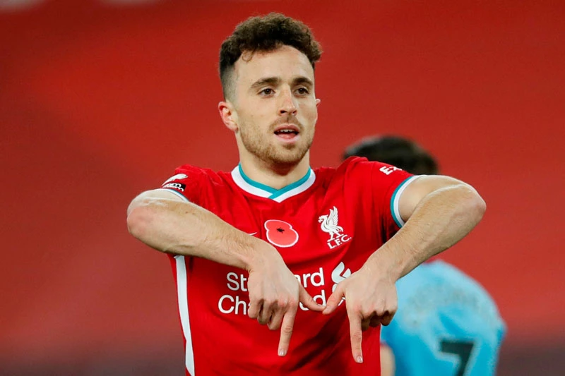 Tiền đạo: Diogo Jota (Liverpool).