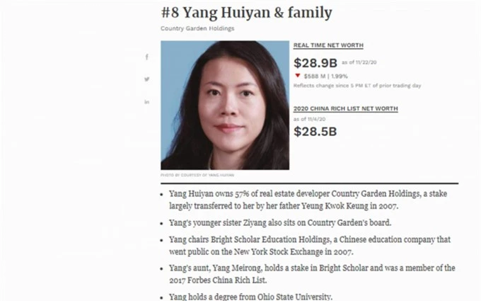 Bà Yang Huiyanđứng thứ 8 trong danh sách 10 người giàu nhất Trung Quốc hiện nay.