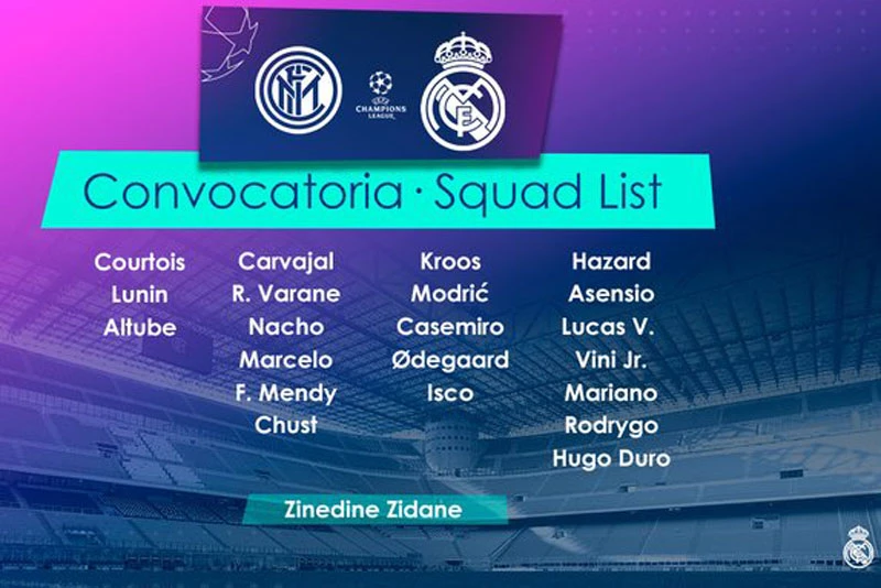 Danh sách các cầu thủ Real dự trận gặp Inter.