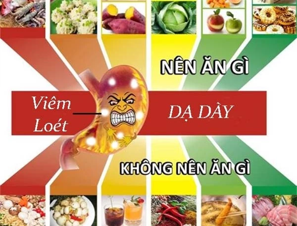 benh viem loet da day nen an gi va khong nen an gi Giadinhvietnam