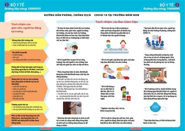 Phê duyệt 4 bộ tài liệu hướng dẫn phòng chống COVID-19 trong trường học - Ảnh 2.
