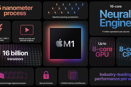 Chip Apple M1 trên Macbook gây sốc với điểm hiệu năng ấn tượng