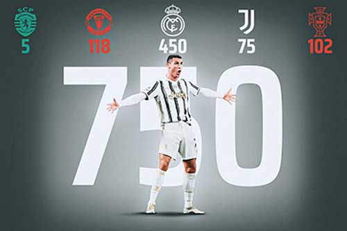 Ronaldo chạm cột mốc "khủng" trong sự nghiệp