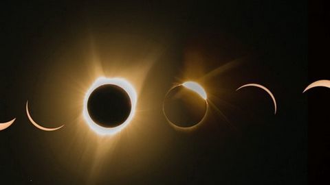 Các kiểu Nhật thực trên Trái Đất