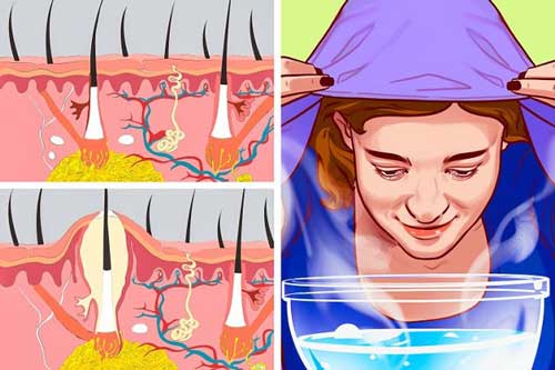 Điều gì xảy ra khi xông hơi mặt mỗi tuần 1 lần?