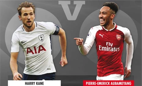 Kane và Aubameyang đang thể hiện phong độ trái ngược