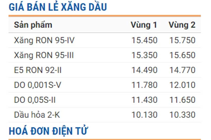 Ảnh: Petrolimex.com.vn.