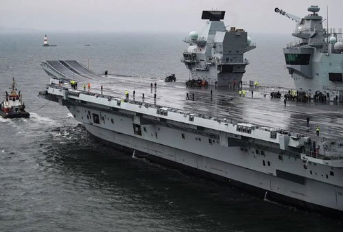 Năm quốc gia có hải quân mạnh nhất thế giới trong 10 năm tới