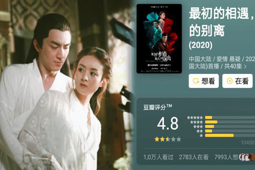 'Tình cũ' Triệu Lệ Dĩnh giơ ngón giữa mắng khán giả vì đánh giá 1 sao cho phim, điểm ngay lập tức từ 6.8 tụt xuống 4.8