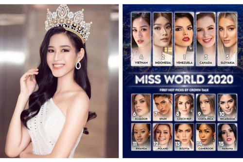 Hoa hậu Đỗ Thị Hà đã lọt top gương mặt hot nhất Miss World 2021