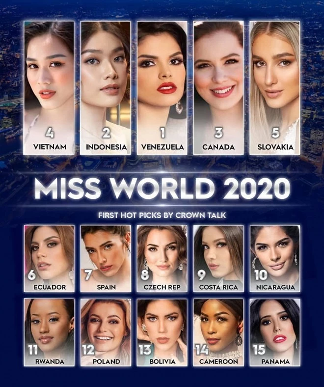 Đỗ Thị Hà nằm trong top 4 những gương mặt sáng giá nhất tại Miss World 2021.