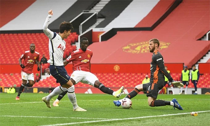 Man United nhận thất bại ê chề 1-6 trước Tottenham trên sân nhà