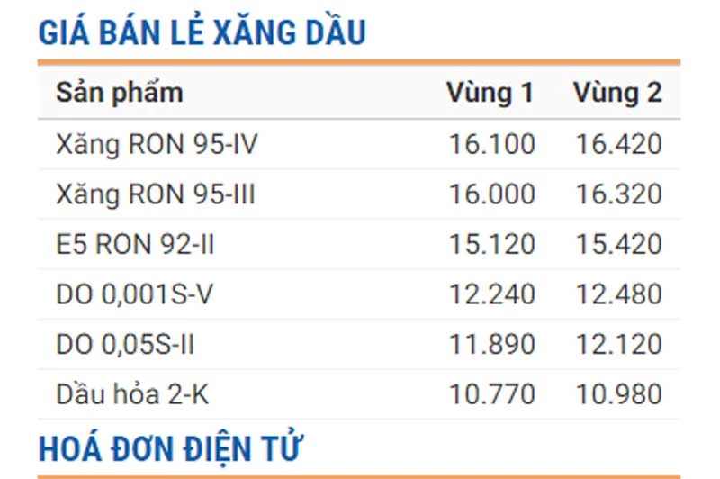 Ảnh: Petrolimex.com.vn.