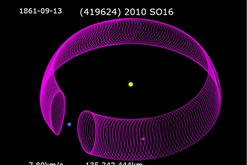 Trái Đất có Mặt Trăng thứ hai với quỹ đạo hình móng ngựa kỳ quái