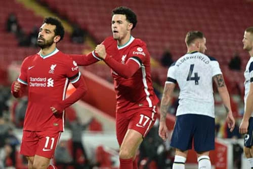 Liverpool đang thể hiện sức mạnh vô song tại 