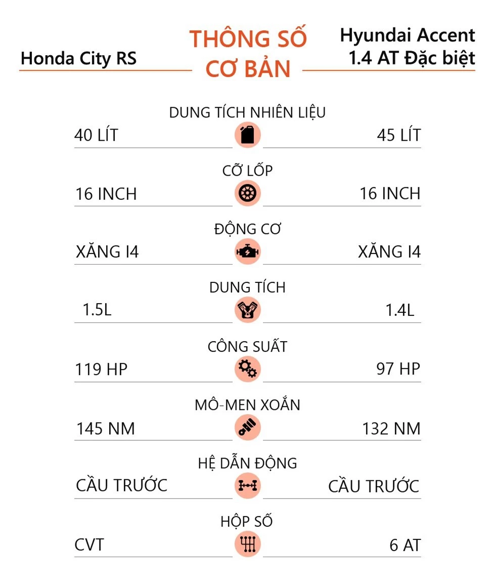 Sedan hang B tam 600 trieu anh 11