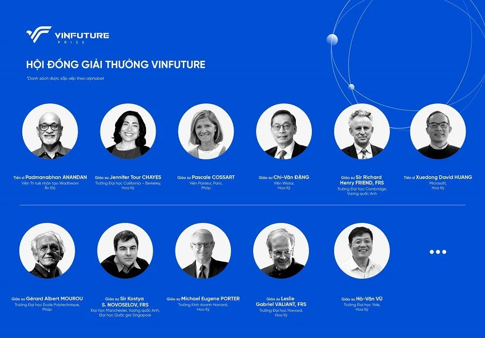 Hội đồng Giải thưởng VinFuture