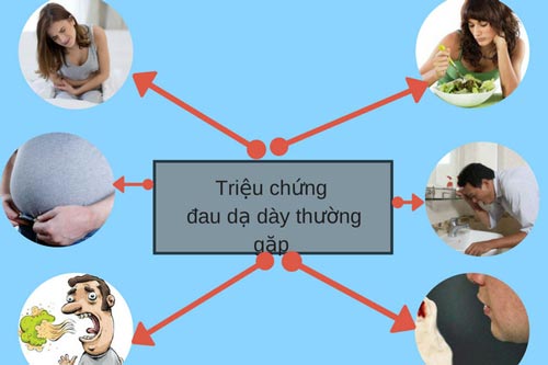 Dấu hiệu cảnh báo bệnh đau dạ dày, nhất định phải biết rõ