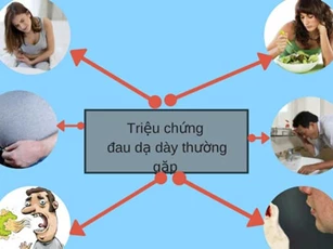 Dấu hiệu cảnh báo bệnh đau dạ dày, nhất định phải biết rõ