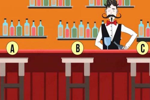 Trắc nghiệm: Chọn ghế ngồi, đoán tính cách