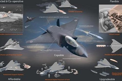 Anh: Chưa có thế hệ 5 đã mơ về thế hệ 6