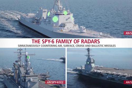 Chiến hạm Mỹ mang radar mới có làm thay đổi cuộc chơi?