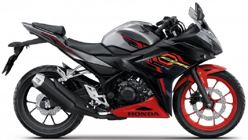 2021 Honda CBR150R.