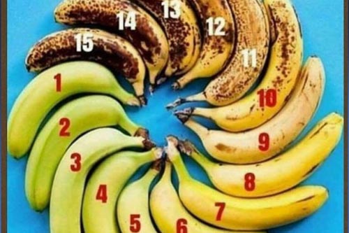 Chuối chín, chuối xanh ảnh hưởng thế nào tới sức khỏe?