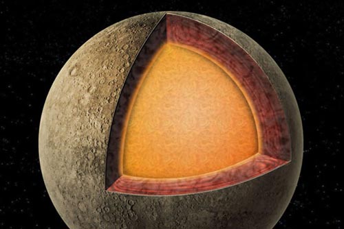 10 khám phá mới nhất về sao Thủy