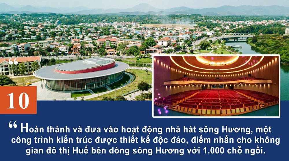 Hoàn thành và đưa vào hoạt động nhà hát sông Hương, một công trình kiến trúc được thiết kế độc đáo, điểm nhấn cho không gian đô thị Huế bên dòng sông Hương với 1.000 chỗ ngồi.