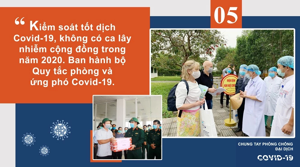 Kiểm soát tốt dịch Covid-19, không có ca lây nhiễm cộng đồng trong năm 2020. Ban hành bộ Quy tắc phòng và ứng phó Covid-19.