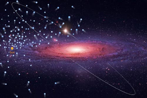 Phát hiện 591 vật thể "không thể tồn tại" bay quanh nơi Trái Đất trú ngụ