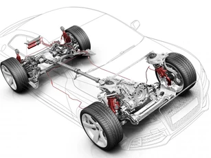 Khám phá hệ thống treo Dynamic Ride Control của Audi