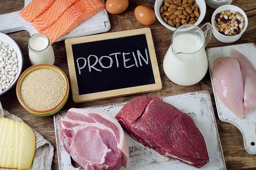 Sự thật bạn phải biết về protein