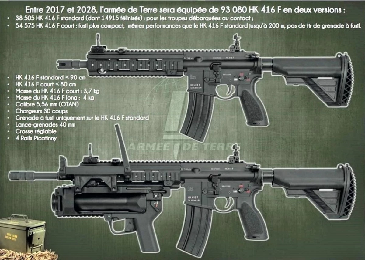 Heckler & Koch HK 416 F - phiên bản dành cho Quân đội Pháp; Nguồn: militaryleak.com