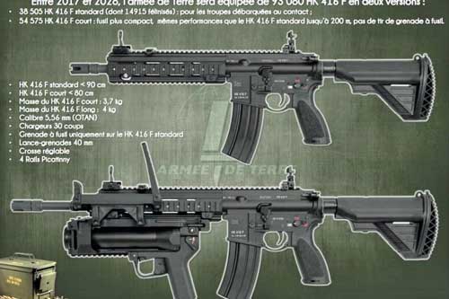 Đâu là lý do việc Pháp thay súng nội FAMAS bằng vũ khí Đức