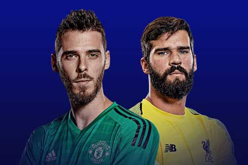 Liverpool gần như áp đảo Man United ở từng tuyến