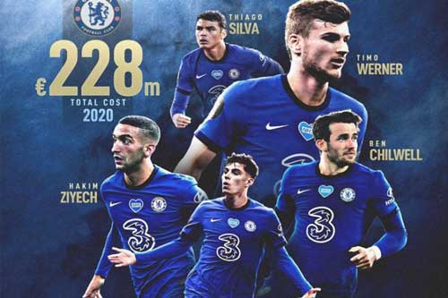 Đánh giá những cầu thủ được Lampard đưa về Chelsea Hè 2020