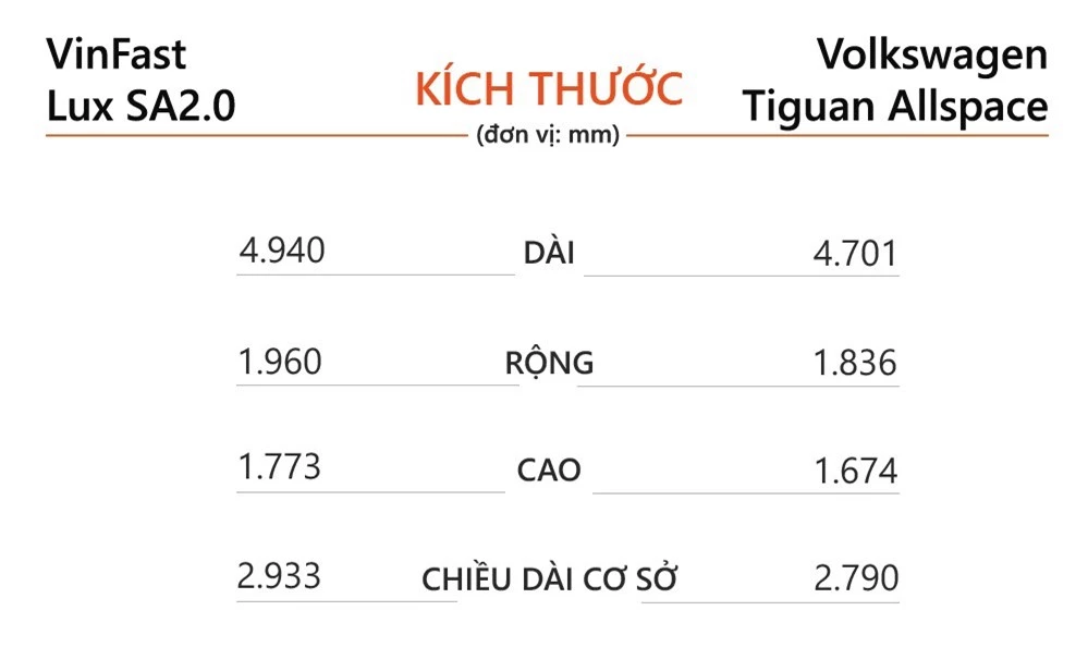 SUV 7 cho anh 6