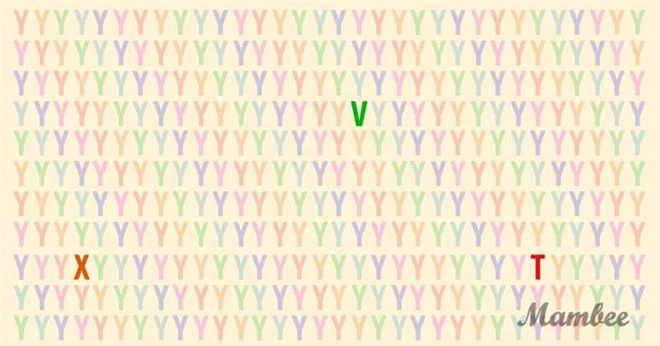 Thách thức thị giác 5 giây: Đố bạn tìm ra 3 chữ cái khác biệt trong một rừng chữ Y nhiều màu này - Ảnh 2.