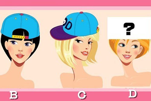 Trắc nghiệm: Cách đội mũ lưỡi trai hé lộ con người bạn 'từ trong ra ngoài'