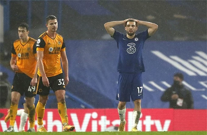 Chelsea bất lực trong việc tìm đường vào khung thành Wolves