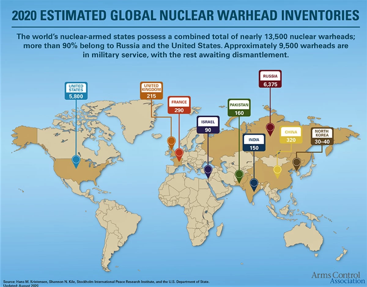 Các nỗ lực giải trừ vũ khí hạt nhân của thế giới đạt được kết quả quá khiêm tốn; Nguồn: guerrenelmondo.it