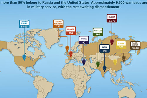 Nam Phi - Quốc gia duy nhất từ bỏ vũ khí hạt nhân của mình