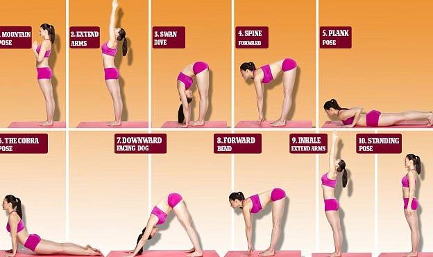 10 bước tập Yoga giúp bụng phẳng, eo thon