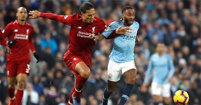 Liverpool đã vô địch Premier League 2019/20 đầy thuyết phục