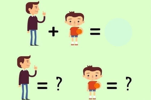 CLIP: Câu đố năm 1876 của Học viện Công nghệ Massachusetts