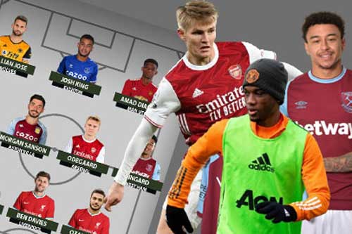 Đội hình tân binh được chờ đợi nhất Ngoại hạng Anh: Có Diallo, Odegaard, Kabak và Lingard