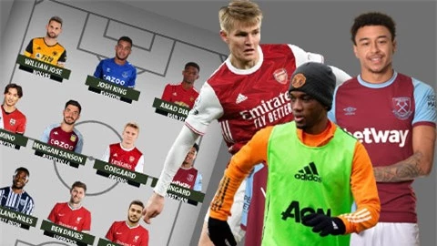 Đội hình tân binh được chờ đợi nhất Ngoại hạng Anh: Có Diallo, Odegaard, Kabak và Lingard