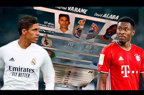 Real cân nhắc sớm bán Varane
